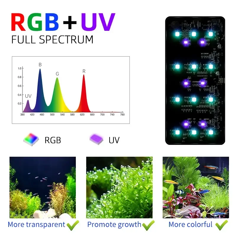 WEEK AQUA USB 수족관 조명 식물 성장 전체  - Plant Grow Light Full Spectrum 리뷰 및 가격