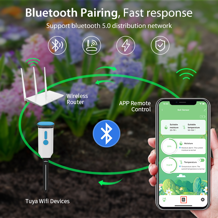 Tuya 스마트 토양 수분 센서 WiFi 및 블루투스  - Plant Sensor 리뷰 및 가격