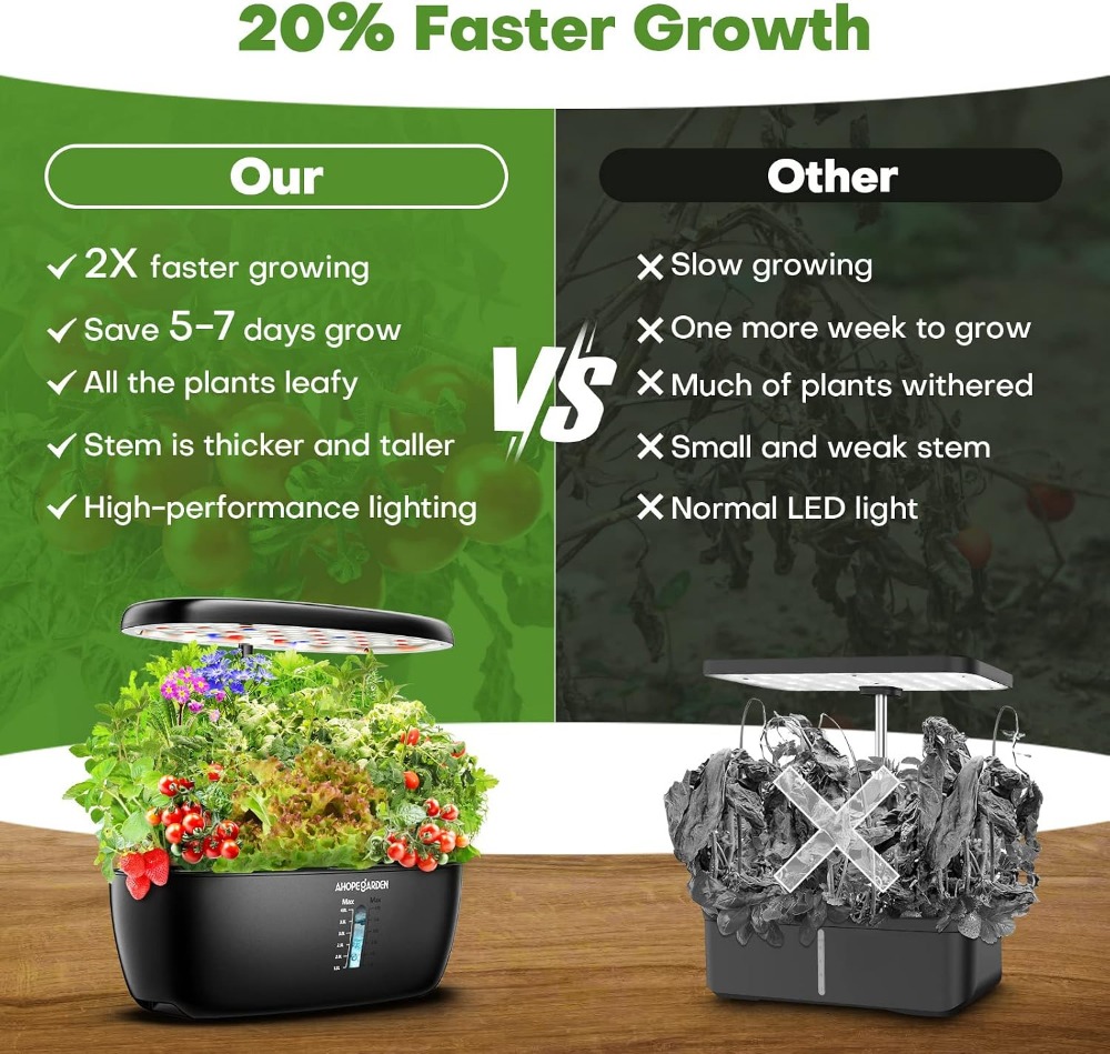 12포드 수경재배 정원(LED 성장등 포함), 실내 허 - Indoor Garden Kit 리뷰 및 가격